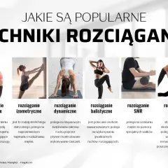 Rozciąganie przed czy po treningu? Dynamicznie przed, statycznie po!