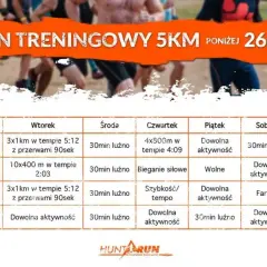 Bieganie i rower razem: Plan treningowy na formę i bez kontuzji