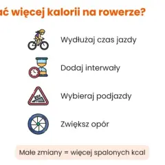 Bieganie: Spalanie kalorii. Jak spalić więcej i schudnąć?