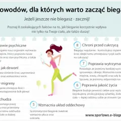 Bieganie: Co daje? Odkryj 10+ korzyści dla ciała i umysłu!