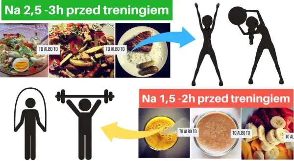 Sekret efektywnego treningu: Co jeść i brać przed wysiłkiem?