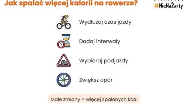 Bieganie: Spalanie kalorii. Jak spalić więcej i schudnąć?