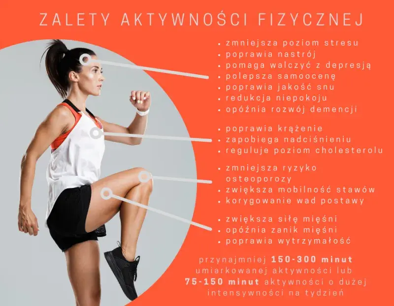 Twój kalkulator kalorii bieganie: Ile spalasz i jak to zwiększyć?