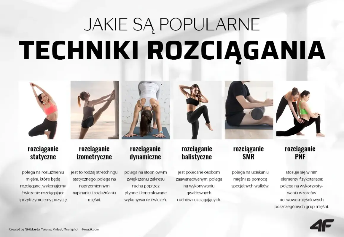 Rozciąganie przed czy po treningu? Dynamicznie przed, statycznie po!