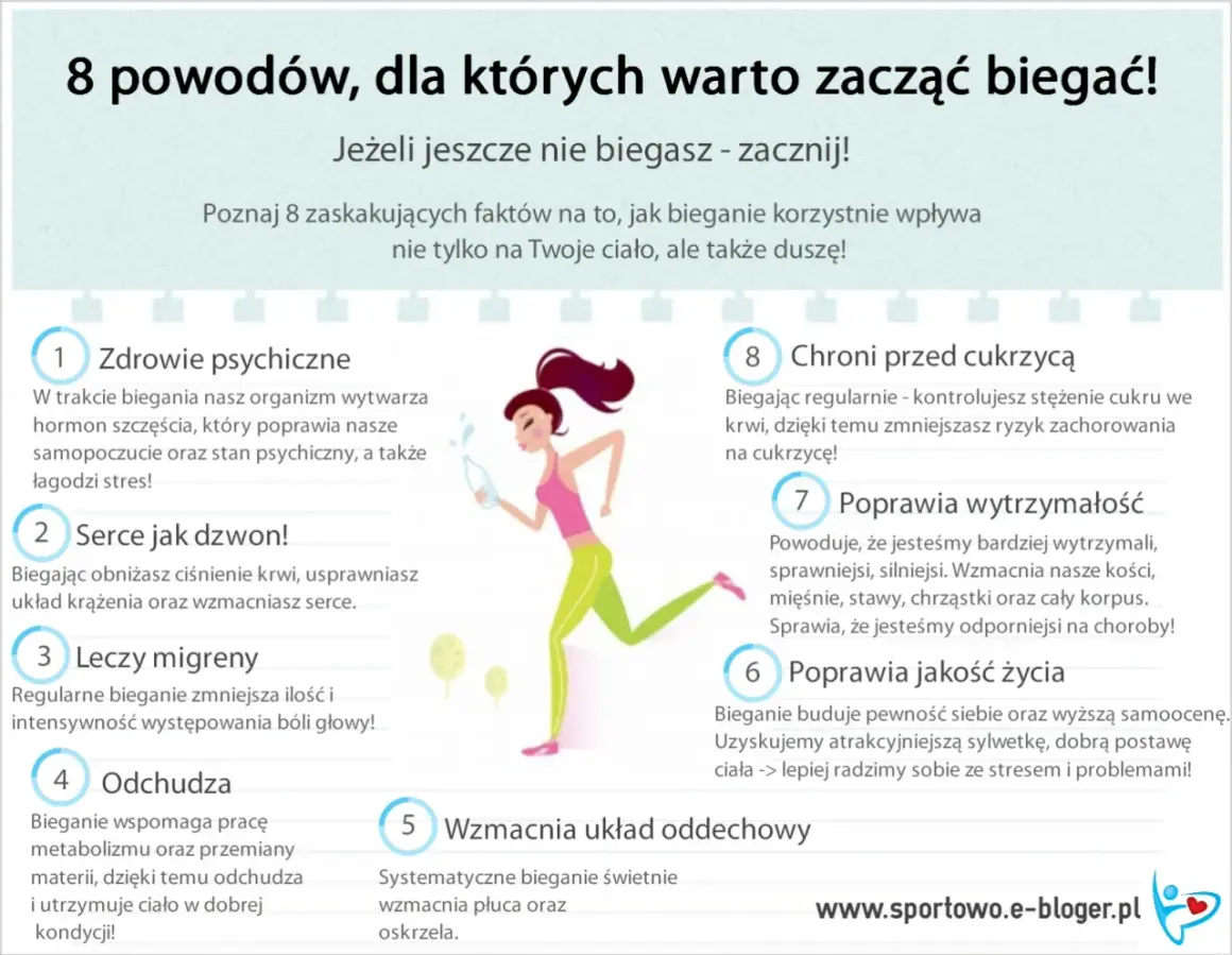 Bieganie: Co daje? Odkryj 10+ korzyści dla ciała i umysłu!