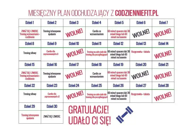 Przykładowy plan treningowy na tydzień z uwzględnieniem cardio i siły