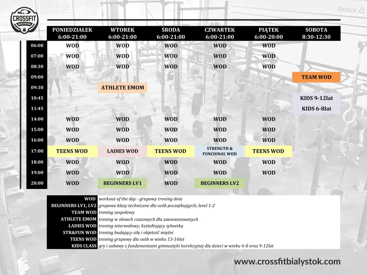Mapa box&oacute;w CrossFit w Białymstoku