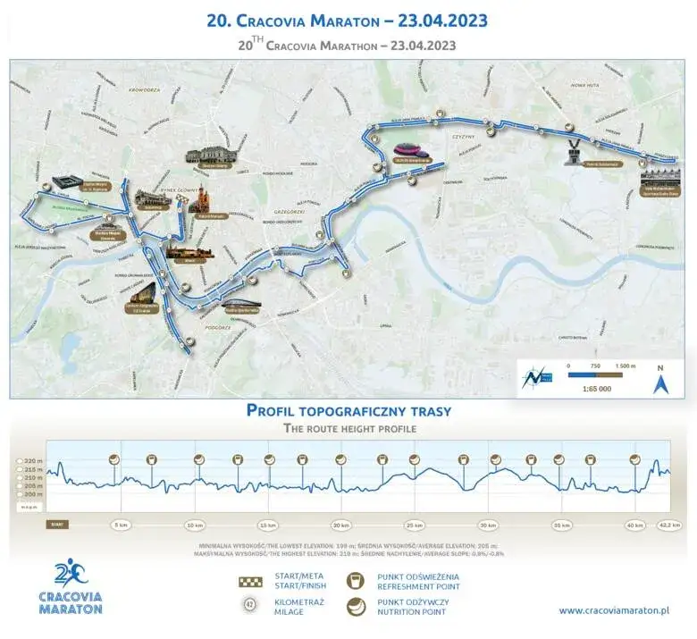 maraton dystans mapa biegacze