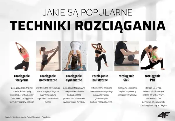 Rozciąganie przed czy po treningu? Dynamicznie przed, statycznie po!
