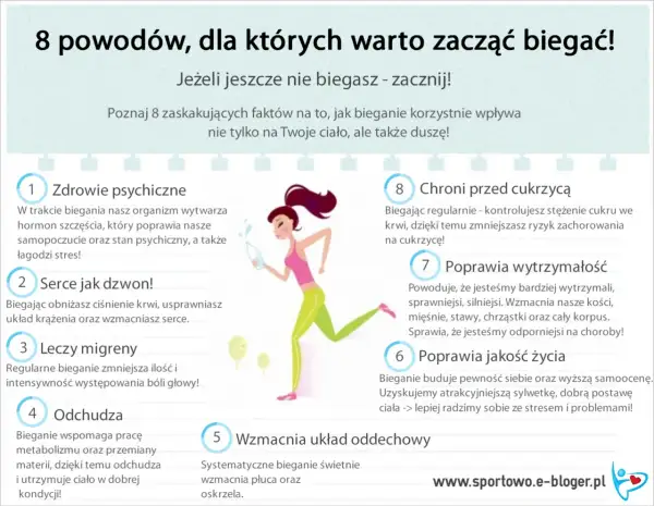 Bieganie: Co daje? Odkryj 10+ korzyści dla ciała i umysłu!