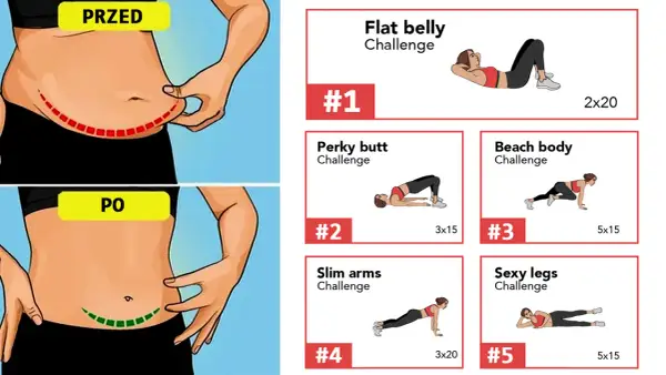 Trening ABS w domu: Jak wzmocnić brzuch i spalić tłuszcz?